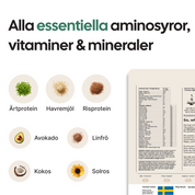 Reset bundle - MËTTA