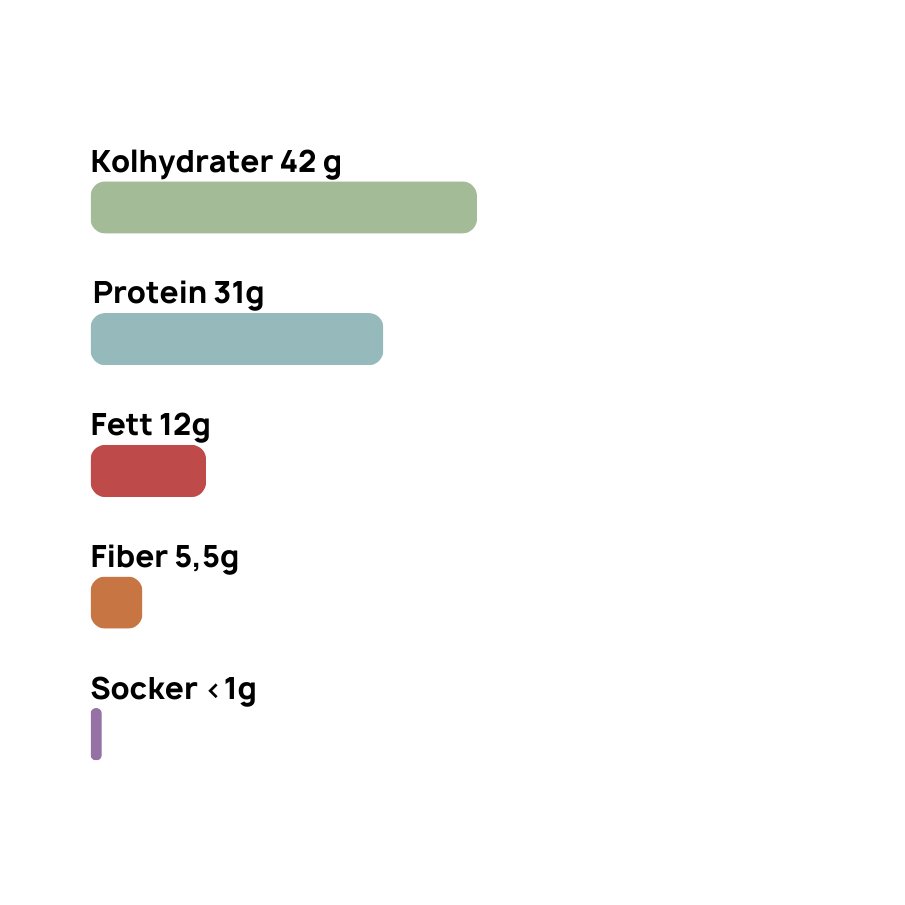 Add_a_heading_905_x_905px_80052c89-38e8-4ce0-9f06-3a9e0cb5ac3d.png