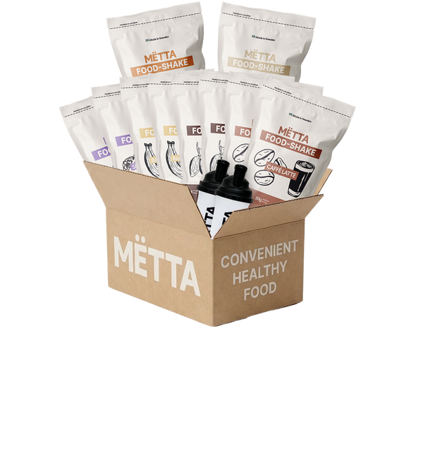 Commitment Bundle