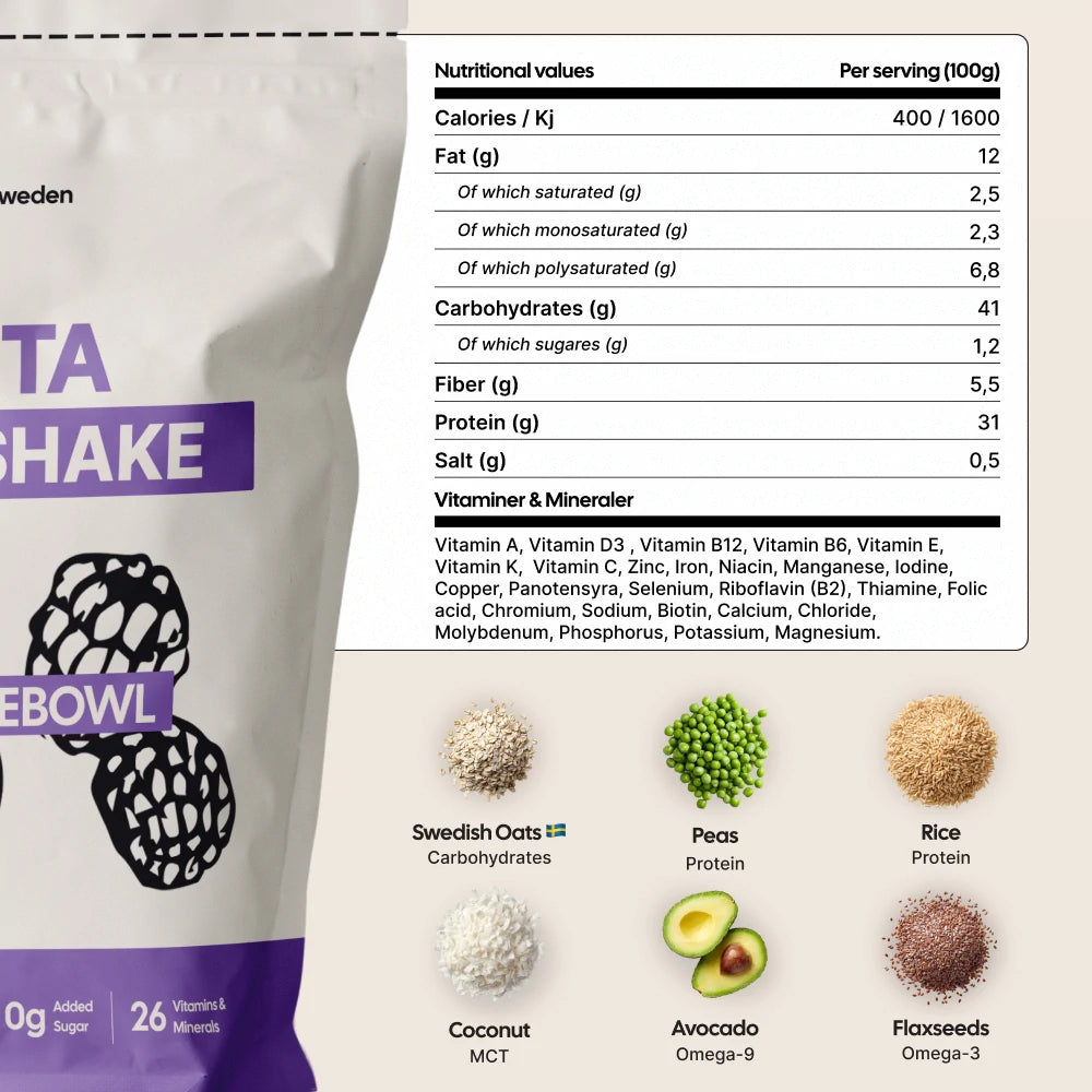 MËTTA Food Shake delivers 31g of protein, 26 vitamins and minerals, 0g added sugar, and carefully selected ingredients like oats, pea protein, rice protein, coconut, avocado, and flaxseed. Showing off nutritional values + ingredients. written in English 