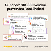 Over 30,000 Swedes have tried MËTTA Food Shakes, with 30,000+ happy customers, a 4.6/5 rating, and 1,039 reviews praising the taste, texture, and fullness. written in swedish