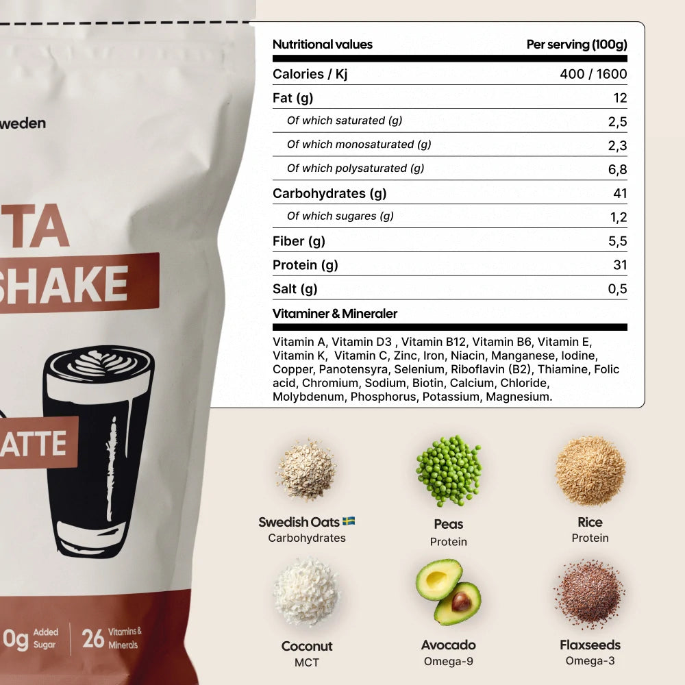 nutritional_values_food_shake_original_caffe_latte.webp