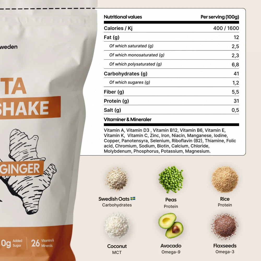 nutritional_values_food_shake_original_carrot_ginger.webp