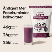 Protein Plus