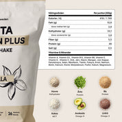 Protein Plus