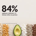 Protein Plus