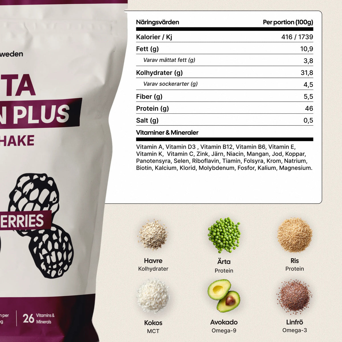 Protein Plus