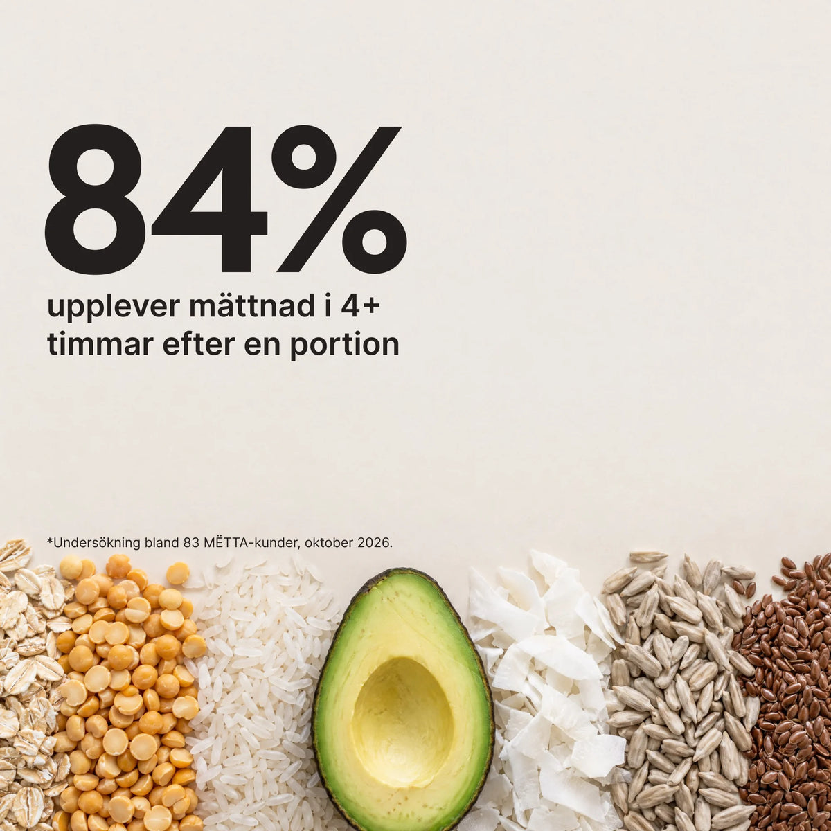 Protein Plus