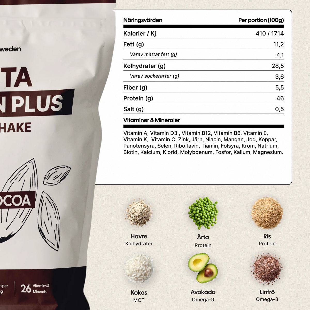 Protein Plus