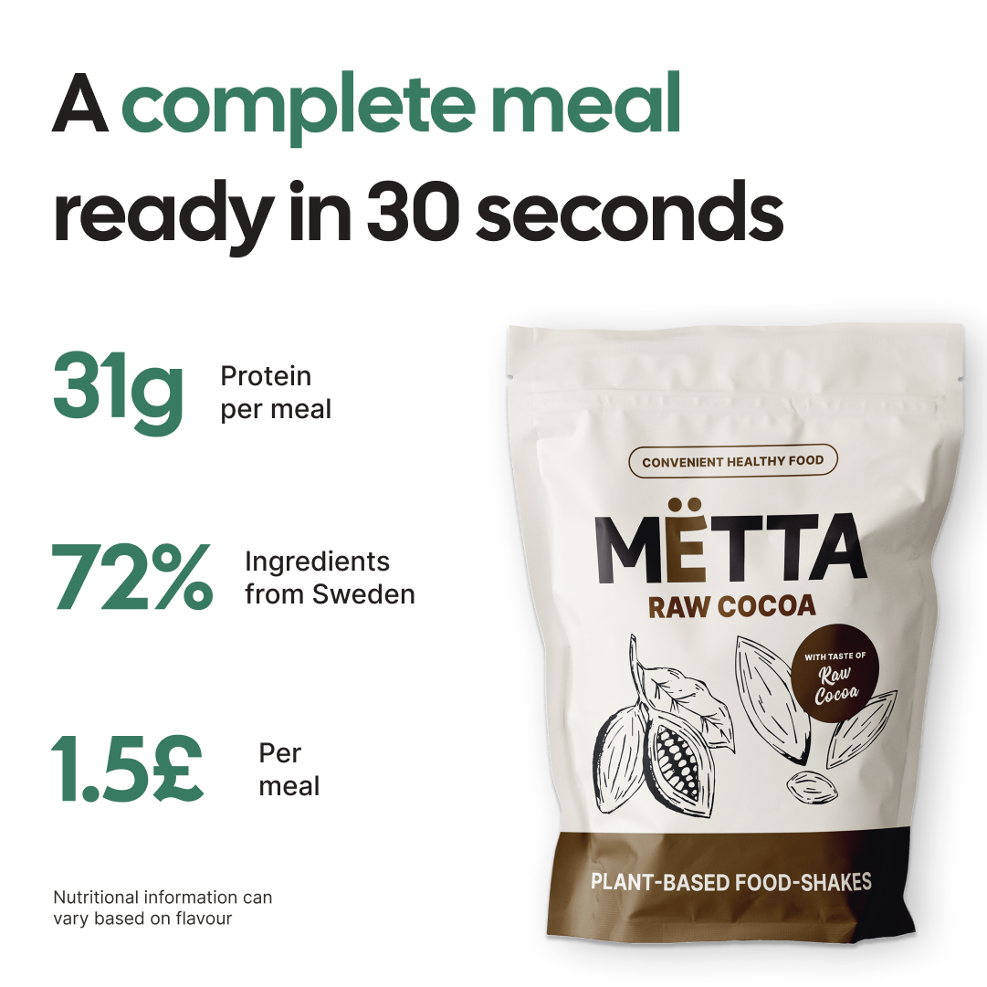 Mëtta Foodshakes UK