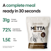Mëtta Foodshakes UK